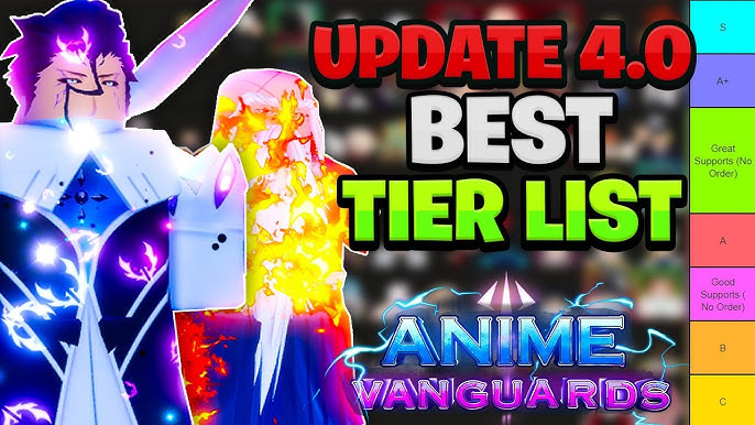 براساس آخرین آپدیت‌ها در فوریه ۲۰۲۶، رده‌بندی (Tier List) جدید بازی Anime Reversal