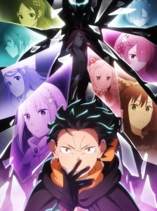 Re:ZERO -Starting Life in Another World- Season 4 - بنر عمودی