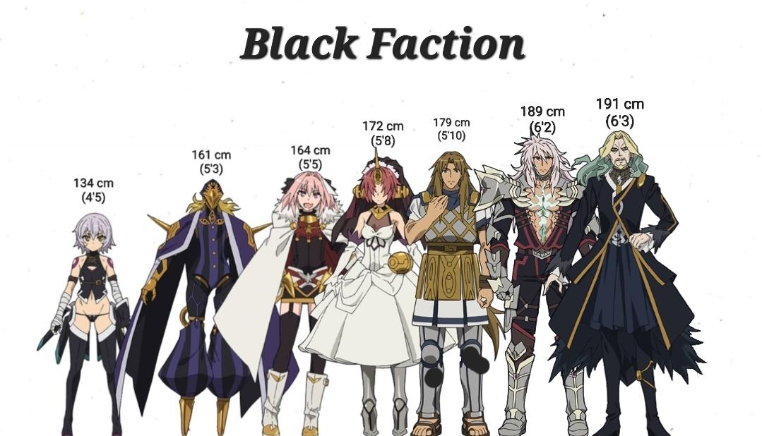 Fate/Apocrypha